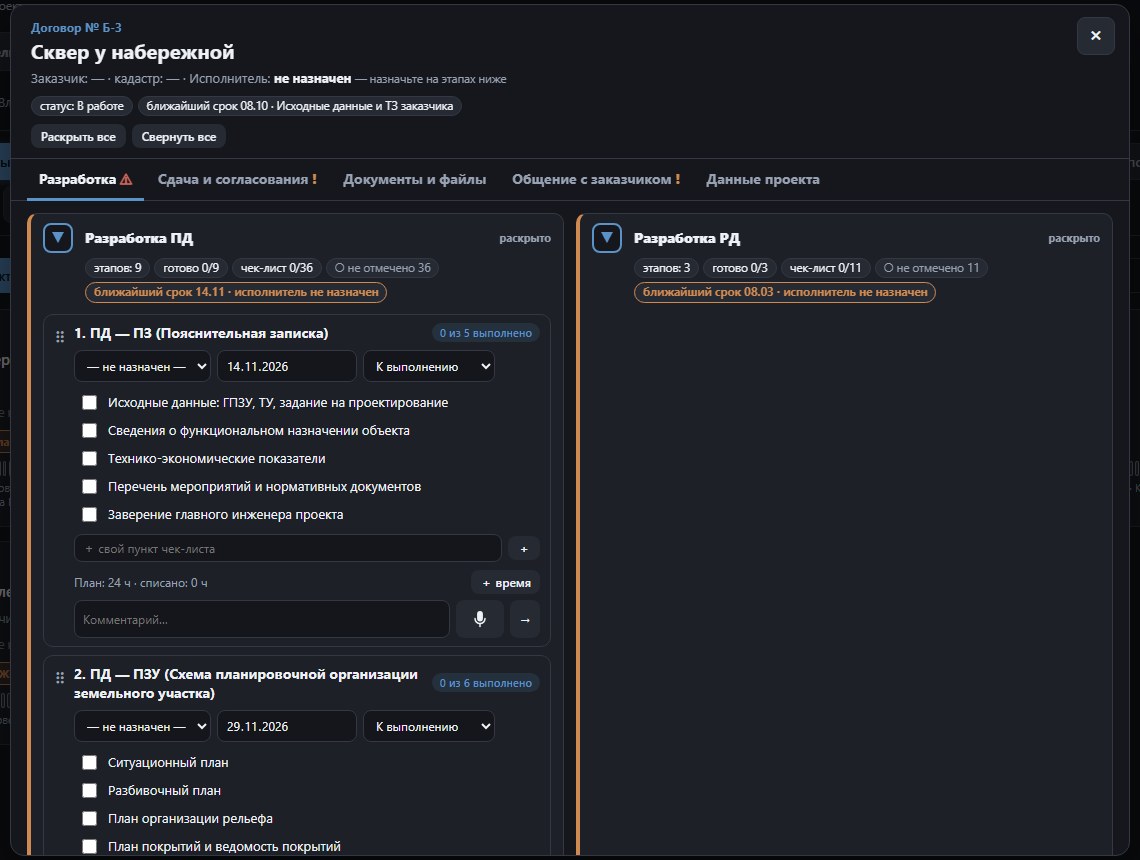Проект благоустройства: этапы по разделам ПД